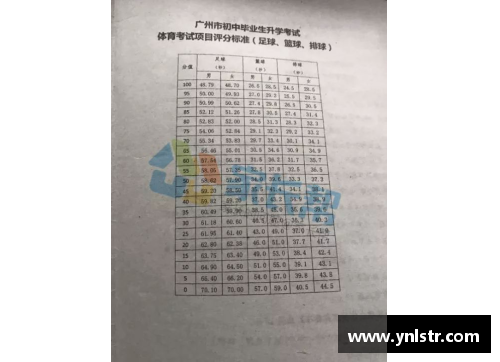 北京中考体育改革新方案？(中考体育100分改革有什么项目？)